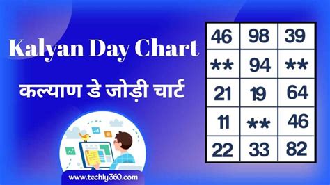 kalyan day jodi chart|kalyan day chart printable.